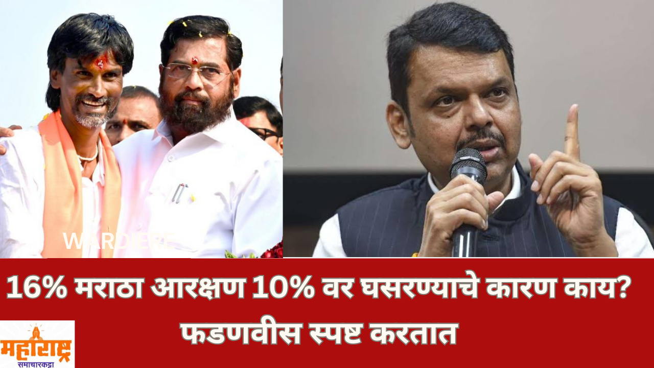 Maratha reservation