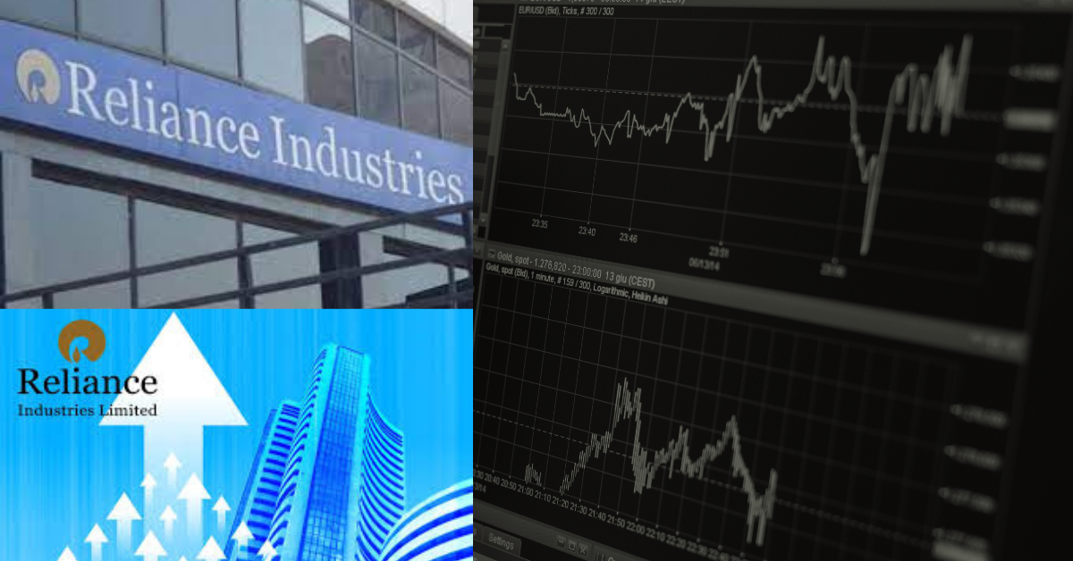 Reliance Power shares