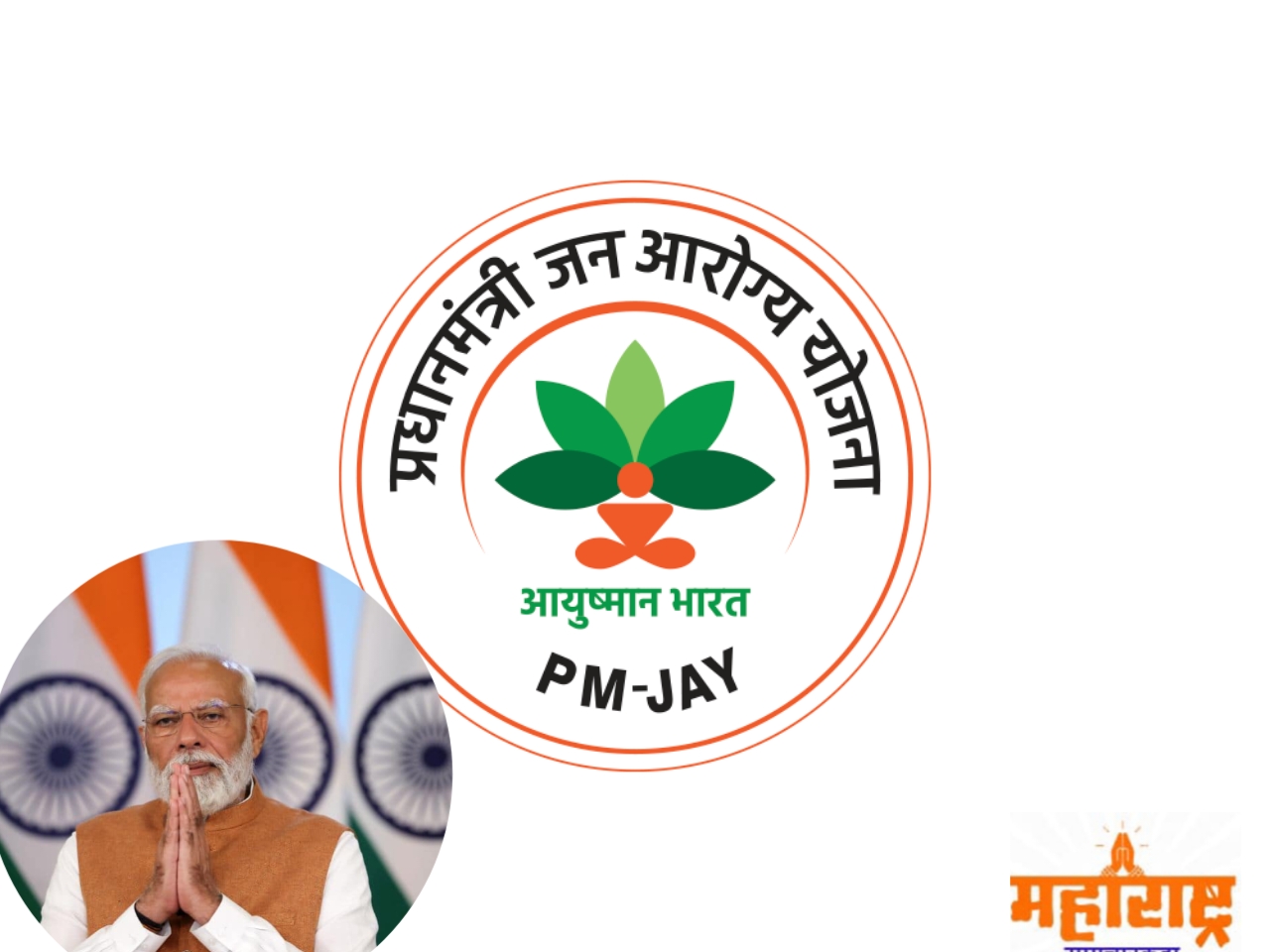 Ayushman Bharat Yojana