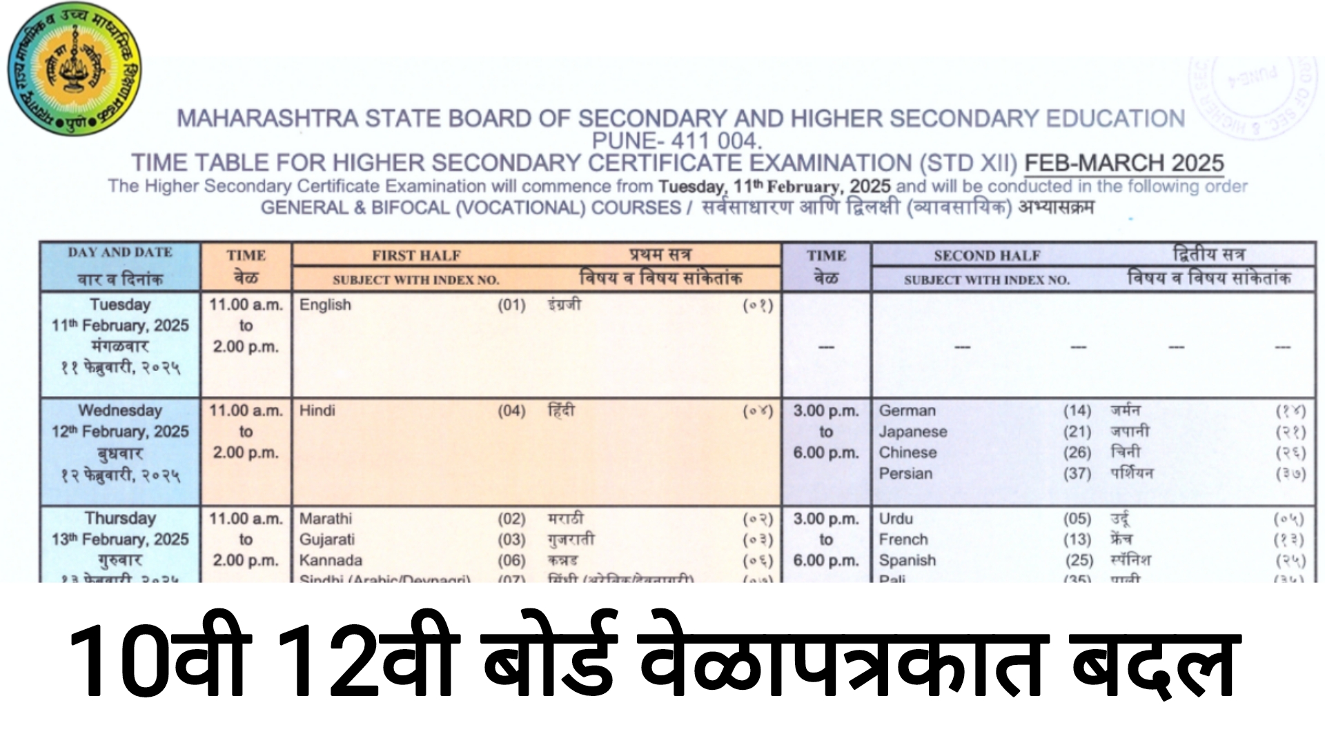 SSC HSC time table 2025 दहावी बारावी बोर्ड परीक्षा वेळापत्रकात बदल good