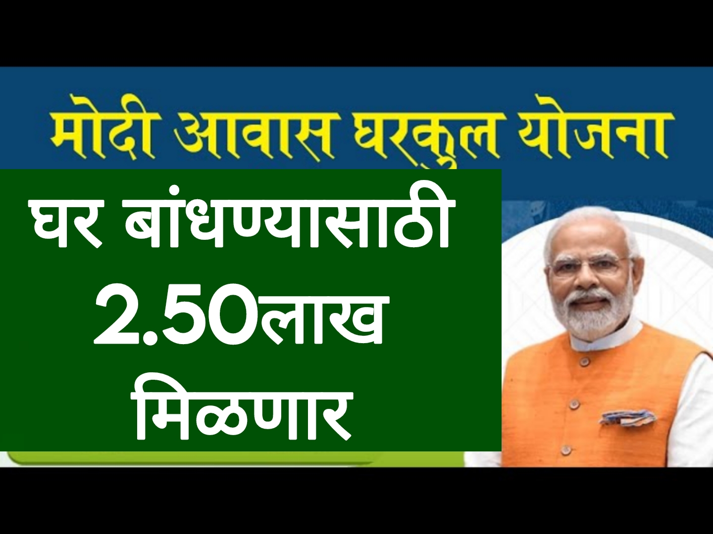 PM Awas Yojana घर बांधण्यासाठी सरकार 2.50लाख रुपये देणार पाहा पूर्ण प्रोसेस