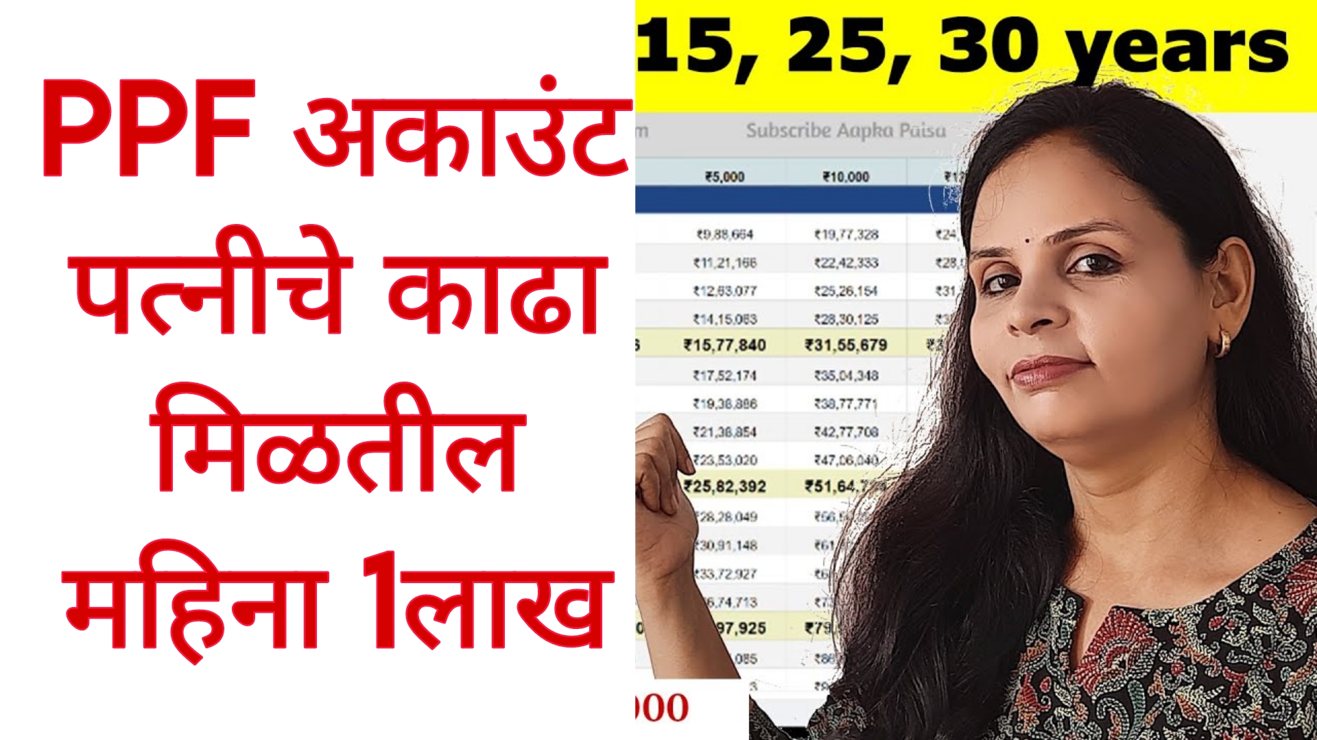 PPF Interest Rate पत्नीच्या नावावर PPFअकाउंट काढा महिन्याला मिळतील 1लाख रुपये.