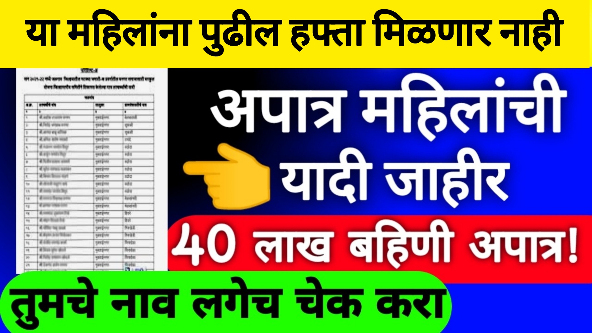 List ladaki bahin apatra या लाडक्या बहिणींना पुढील महिन्यापासून हप्ता मिळणार नाही अपात्र यादी जाहीर