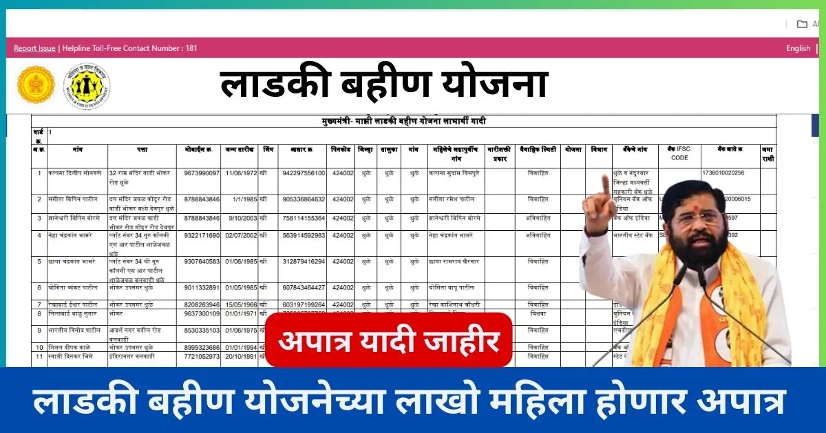 Ladaki bahin apatra yadi लाडकी बहीण योजनेत 60 लाख अपात्र महिलांची यादी जाहीर