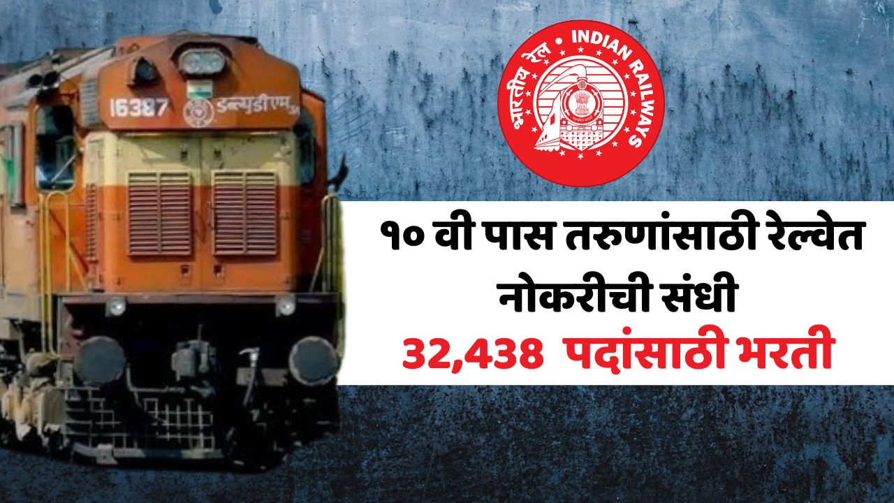 Railway job recruitment 2025 10वी पास वर रेल्वेत नोकरी पगार 70हजार आतच अर्ज करा