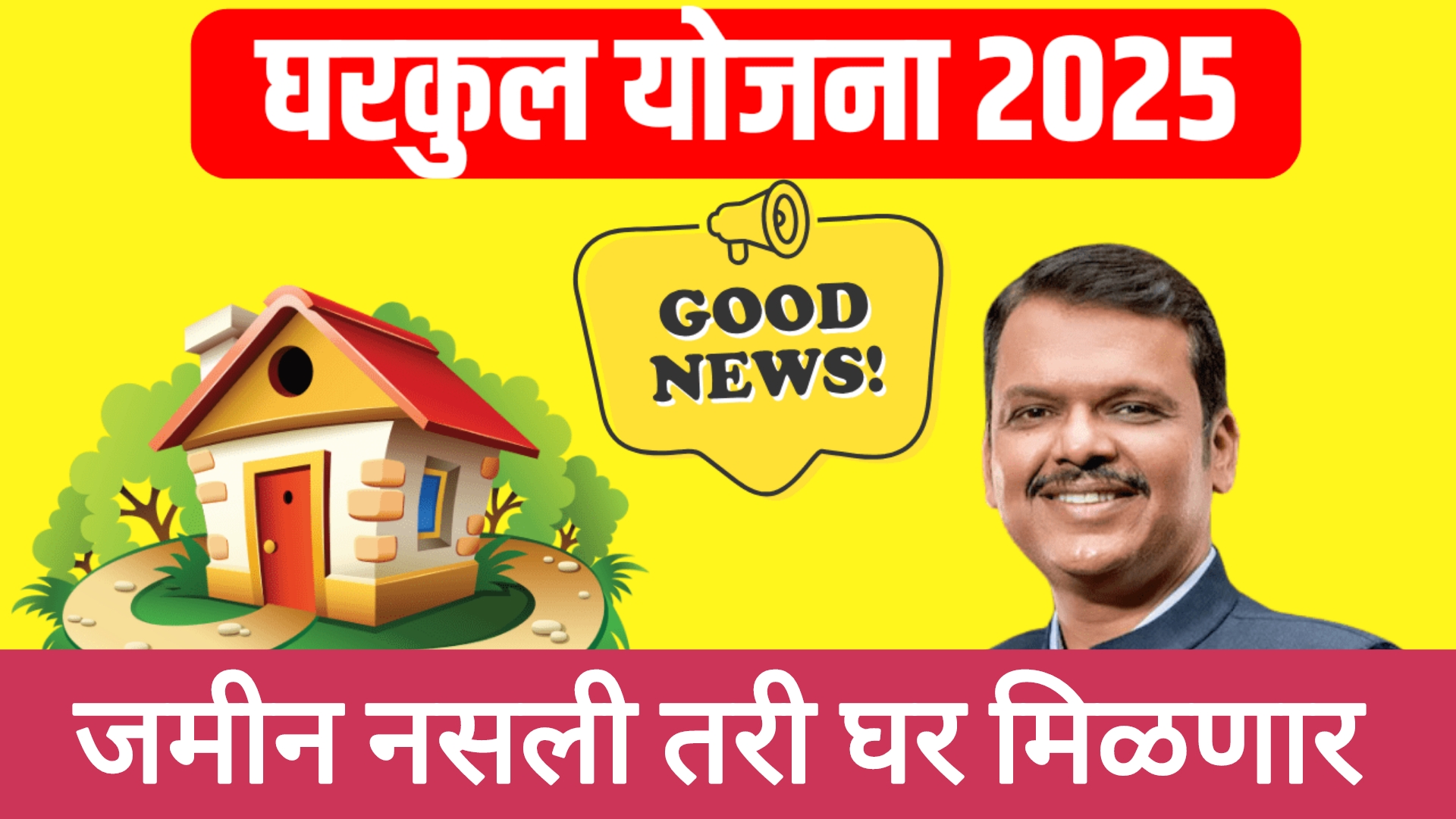 Gharkuk yojana list 2025 जमीन नसलेला सरकार घर बांधून देणार आतच अर्ज करा