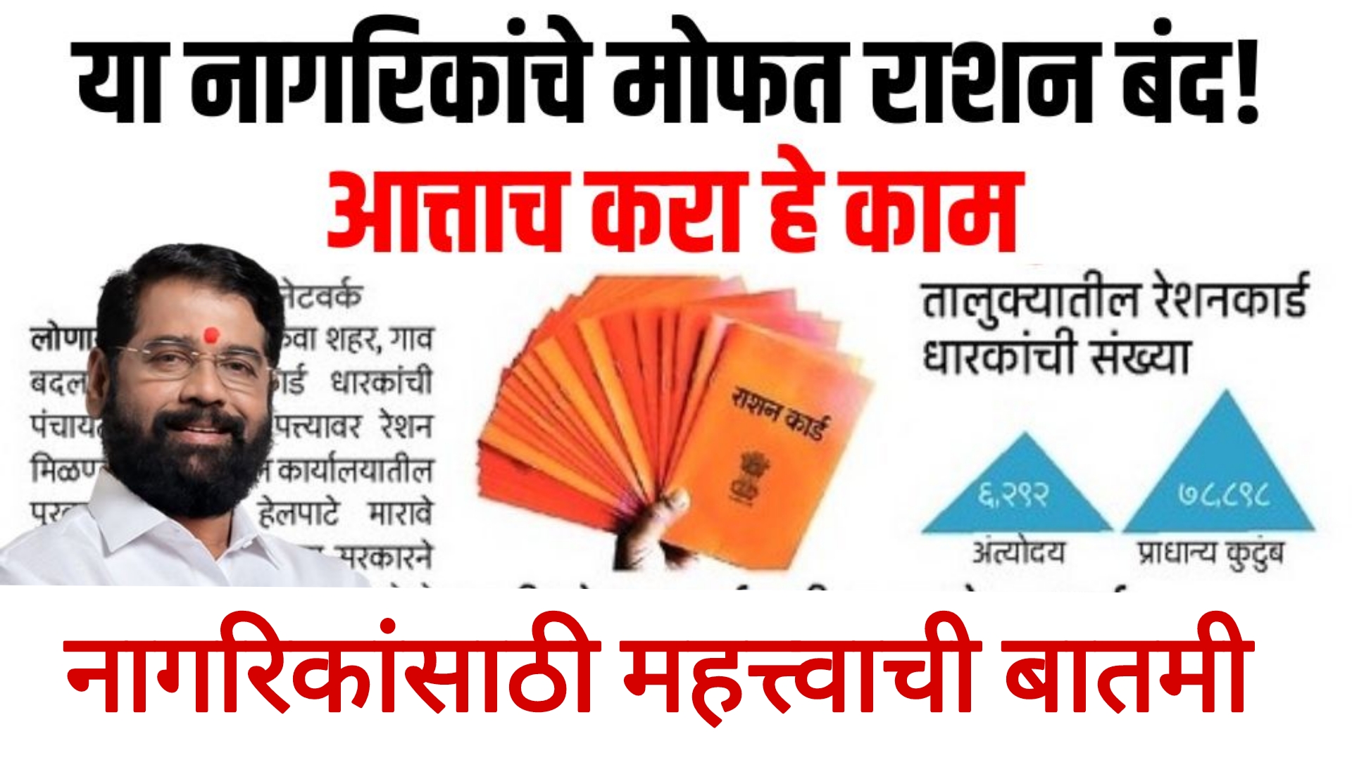 Free Ration Card News या नागरिकांचे मोफत राशन बंद होणार लगेच करा हे काम