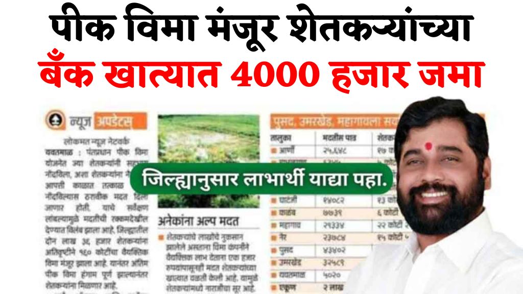 Crop insurance update 2555 कोटी पिक विमा मंजूर आज या शेतकऱ्यांच्या खात्यावर पैसे जमा होणार