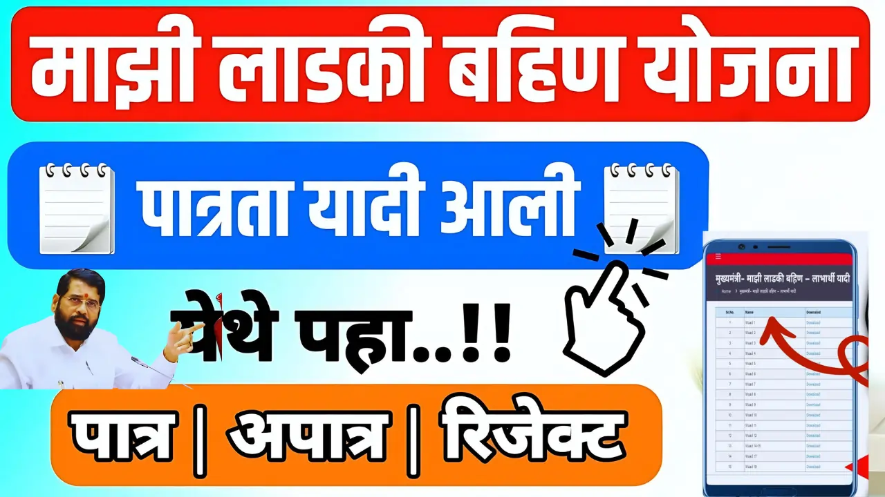 Ladaki bahin apatr yadi या लाडक्या बहिणींना पुढील हप्ता मिळणार नाही सरकारकडून यादी जाहीर