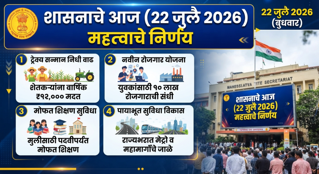 शासनाचे आज (22 जुलै 2026) महत्त्वाचे निर्णय – जाणून घ्या मोठ्या घोषणा