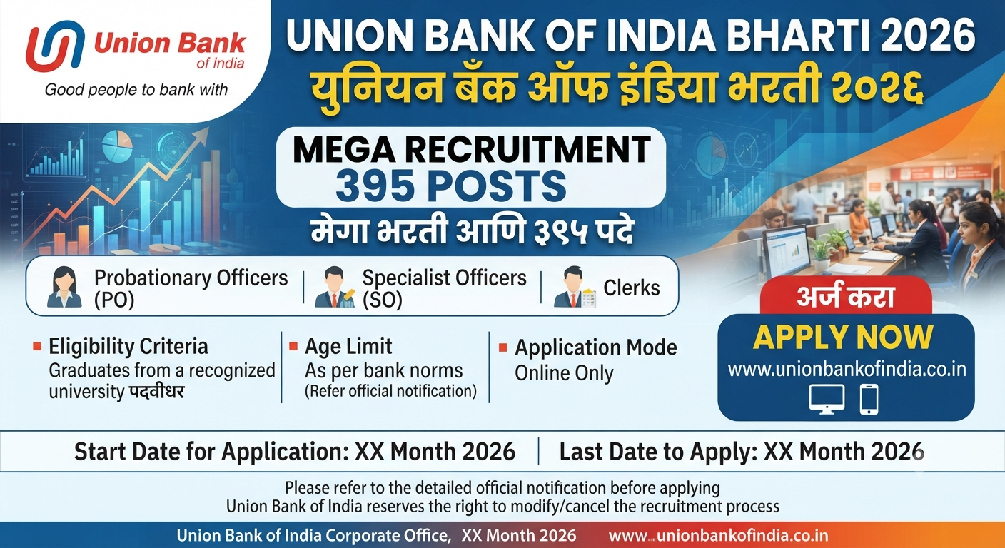 Union Bank of India Bharti 2026: युनियन बँकेत 395 पदांची मेगा भरती; पदवीधरांसाठी सुवर्णसंधी, असा करा अर्ज
