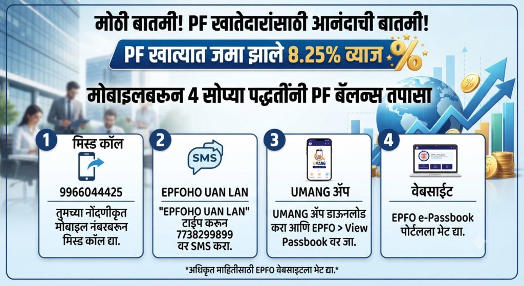 PF balance