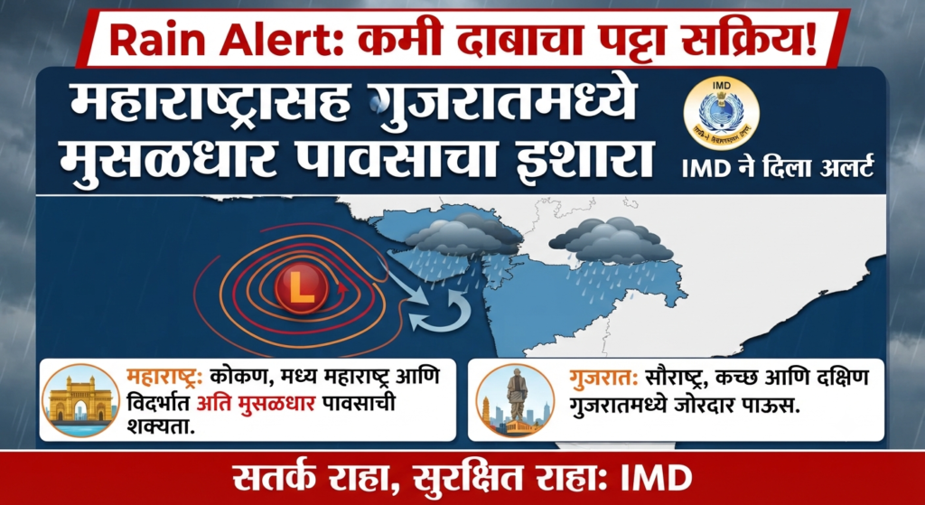 Rain Alert: कमी दाबाचा पट्टा सक्रिय! महाराष्ट्रासह गुजरातमध्ये मुसळधार पावसाचा इशारा; IMD ने दिला अलर्ट