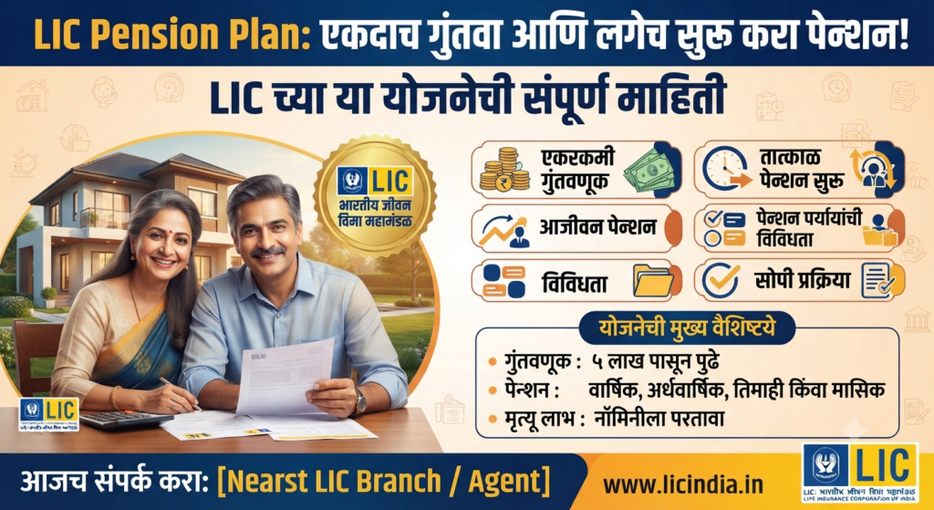 LIC Pension Plan