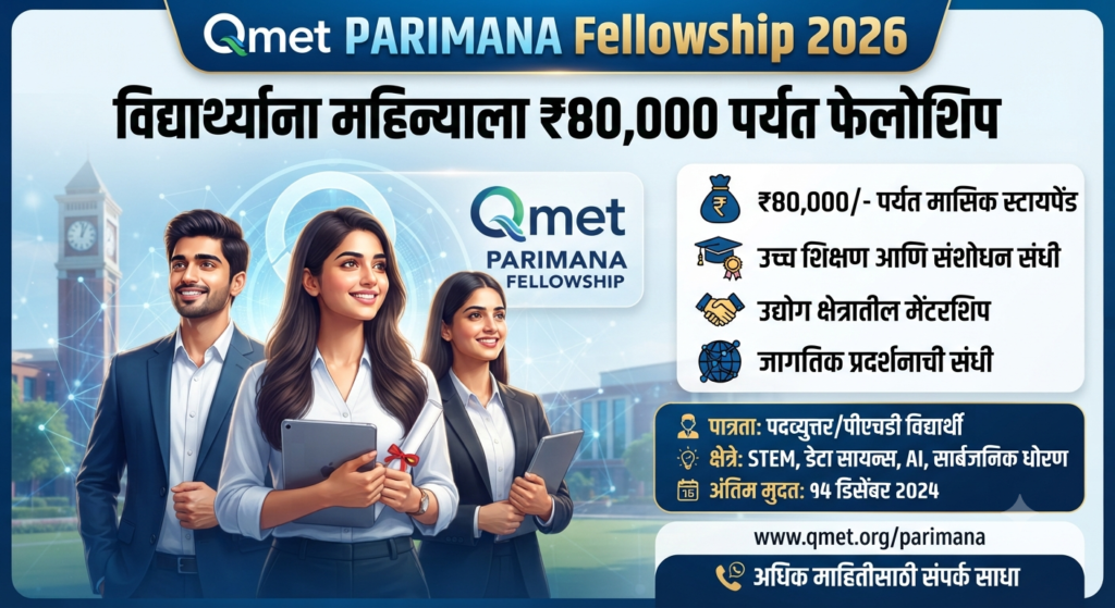 Qmet PARIMANA Fellowship 2026: विद्यार्थ्यांना महिन्याला ₹80,000 पर्यंत फेलोशिप