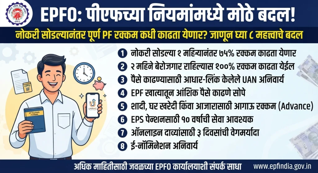 EPFO