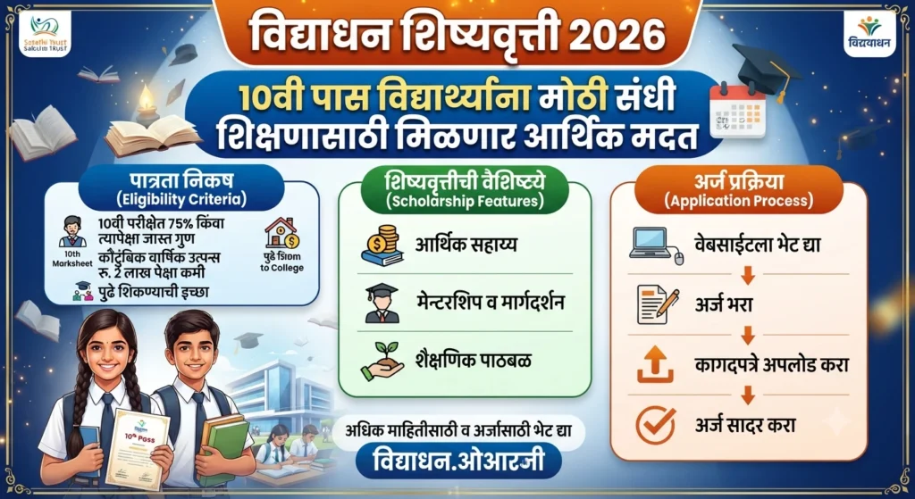 vidhyandhan scholershsip