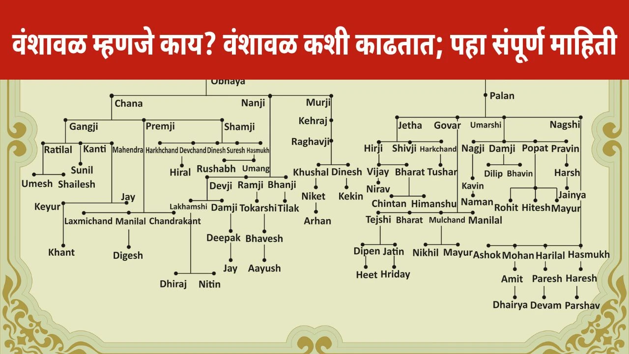 vanshval kashi kadavi